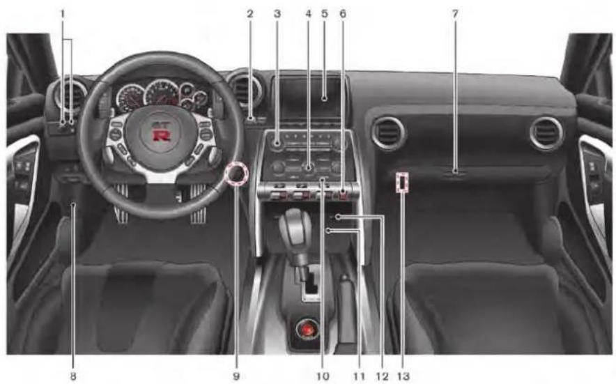 Diagram of a car interior with numbered parts for identification and assembly reference.
