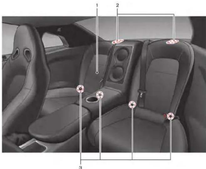 Technical diagram of a car interior with numbered components and labeled parts, likely for automotive safety or diagnostic reference.
