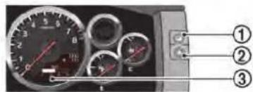 CNC meter dial with numbered labels pointing to ports or connectors