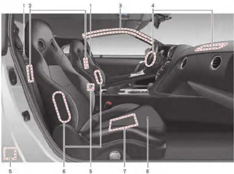 Diagram of a car interior with numbered parts for identification and annotation