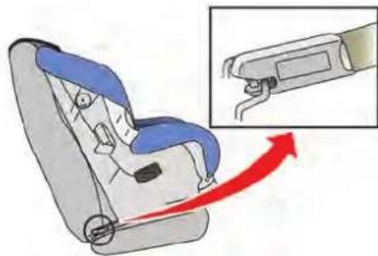 Diagram showing car seat assembly with blue and gray buttons, highlighting a red directional arrow indicating movement or change.