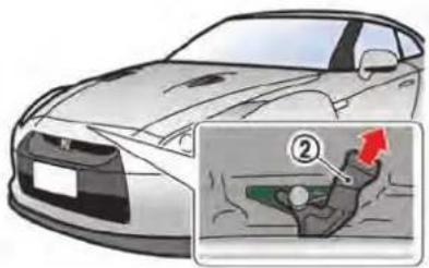 Diagram showing a car with a hand holding a tool, labeled with number ② and an arrow indicating direction.