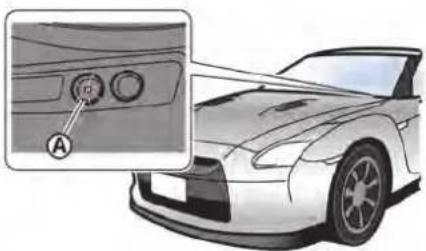 Diagram showing car dashboard control panel with labeled knob A and directional arrow, alongside a close-up of the dashboard's dial.