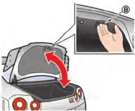 Diagram showing car door opening with red arrow indicating direction, labeled with circled number B