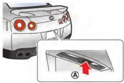 Diagram showing car rearview and side view of a vehicle's rearview with a red arrow indicating direction, labeled (A)
