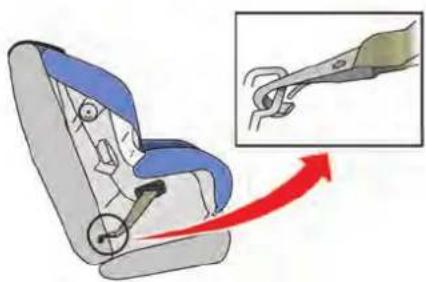 Diagram illustrating car seat replacement with a magnified inset showing the tool's insertion into a seatbelt.