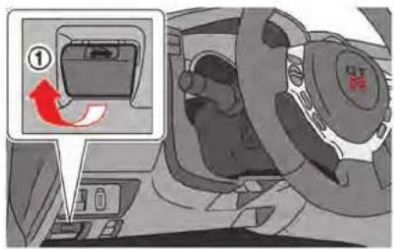 Diagram showing a car interior with a directional arrow labeled '①' pointing to a device panel, indicating rotation or movement.