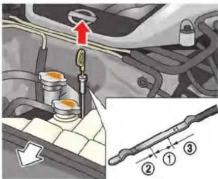 Diagram showing engine component assembly with labeled parts and directional arrows, including numbered annotations ①, ②, ③.