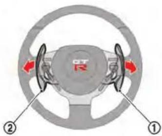 ① ② CT R
