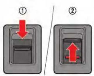 Diagram showing two steps of a device opening, labeled ① and ② with red arrows indicating process direction.