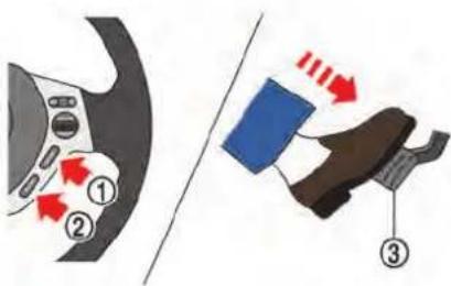 Diagram illustrating foot movement and foot positioning with numbered arrows and labeled parts