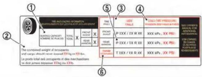 THE ACCUMULATING INFORMATION CONTINUENTES DU DES PAGES ET DE CONVEHMENT BEARING CAPACITY VOMBRE ET PLACOS TOTAL TOLER X FRONT RIGHT X YEAR AMOUNTS X FRONT RIGHT X PXX / XX R XX XXX kPa, XX PSI FOREM UNITED BY: PXXX / XX R XX XXX kPa, XX PSI TXXX / XX R XX XXX kPa, XX PSI COLD THE PRESSURE PRESSION BETWEEN A FRES NEW CUPPLANTS MANUAL FOR ADDITIONAL REFLUATION VEGETABLES DE CHANGES EXCHANGE VOCUMBER RECREATED