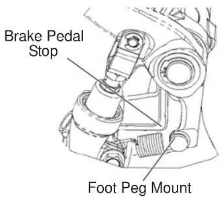 Victory Vegas (2016) - Brake Pedal Gap - 1