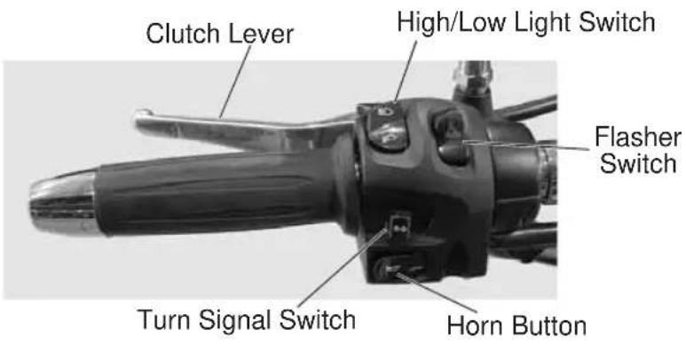 Victory Vegas (2016) - Clutch Lever - 1