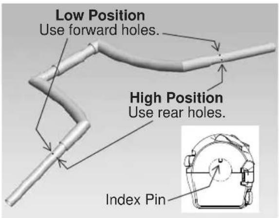 Victory Vegas (2016) - Handlebar Position (HIGH-BALL) - 3