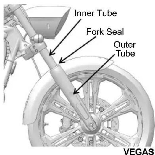 Victory Vegas (2016) - Front Suspension Front Fork Inspection - 2