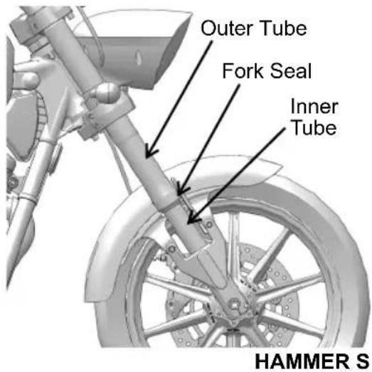 Victory Vegas (2016) - Front Suspension Front Fork Inspection - 1