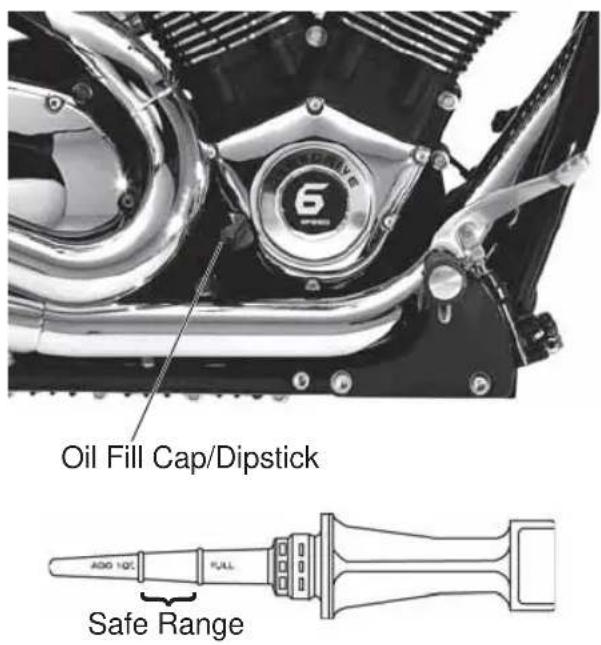 Victory High Ball (2015) - Pre-Ride Inspections Engine Oil Level - 1