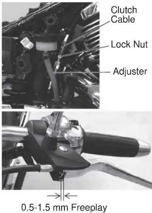 Victory High Ball (2015) - Mechanical Clutch Cable Lubrication - 1