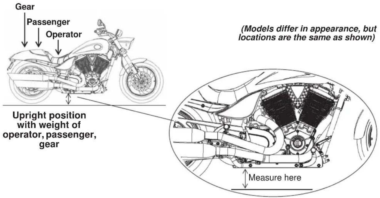 Victory High Ball (2015) - Rear Shock Preload (Ride Height) Inspection - 1