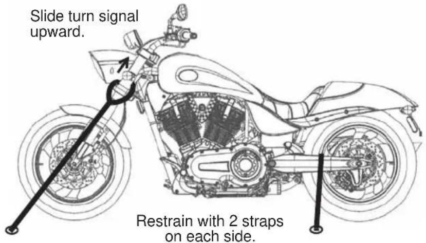 Victory High Ball (2015) - Safety Transporting the Motorcycle - 1