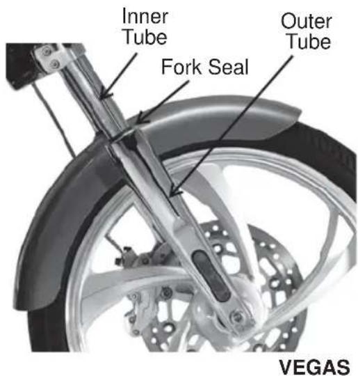 Victory Vegas Jackpot (2015) - Front Suspension Front Fork Inspection - 2