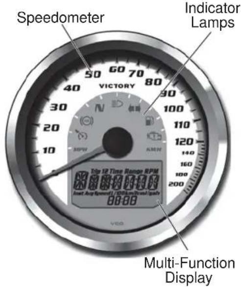 Victory Vegas Jackpot (2015) - Instrument Cluster Speedometer - 1