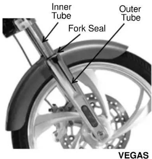 Victory Kingpin 8-Ball (2011) - Front Suspension Front Fork Inspection - 2