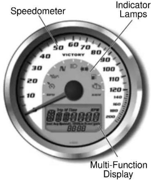 Victory Kingpin 8-Ball (2011) - Instrument Cluster Speedometer - 1