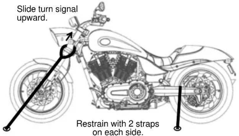 Victory Kingpin 8-Ball (2011) - Safety Transporting the Motorcycle - 1
