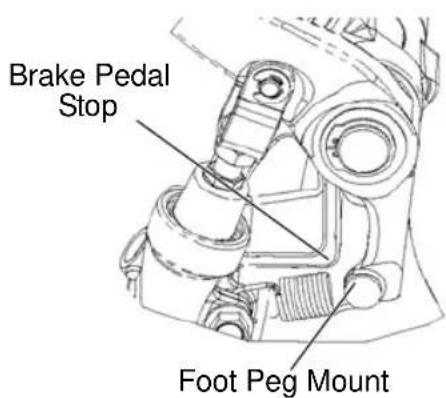 Victory Kingpin 8-Ball (2011) - Brake Pedal Gap - 2
