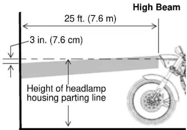 Victory Kingpin 8-Ball (2011) - Headlight Aim Adjustment - 1