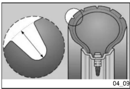 MOTO GUZZI V7 Classic (2009) - Banden (04\_08, 04\_09) - 1