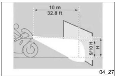 MOTO GUZZI V7 Classic (2009) - Afstellen van de koplamp (04\_27, 04\_28) - 1