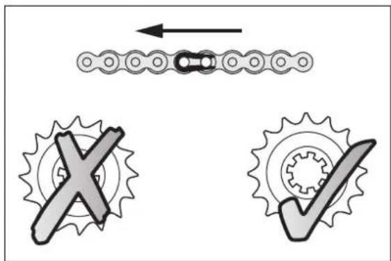 KTM 85 XC (2009) - Overview of the telescopic fork springs - 4