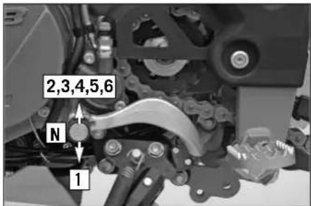 KTM 950 Super Enduro R (2009) - Tool set - 1