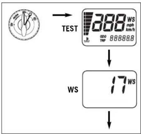 KTM 950 Super Enduro R (2009) - Multi-functional digital speedometer - 1
