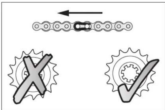 KTM 85 XC (2008) - Overview of the telescopic fork springs - 5