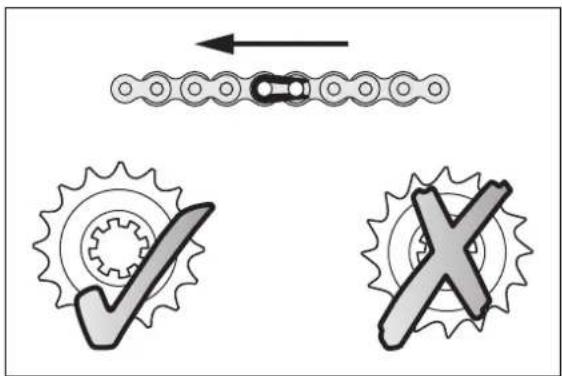 KTM 125 SXS (2007) - Adapting the chain guide to the number of rear sprocket teeth NOTE: - 4