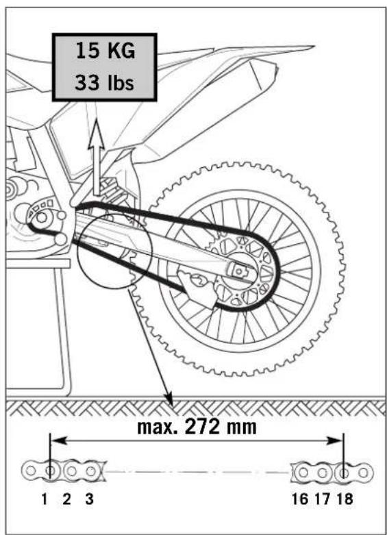 KTM 125 SXS (2007) - Adapting the chain guide to the number of rear sprocket teeth NOTE: - 5