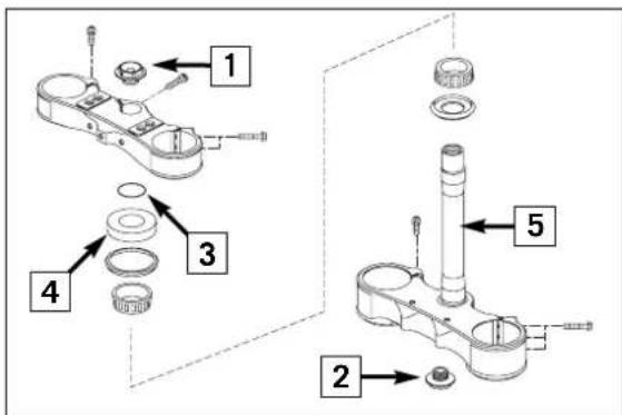 KTM 125 SXS (2007) - Changing the fork offset (caster - 2