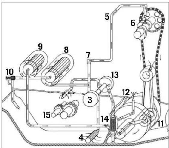 KTM 250 XC-F (2007) - WARNING - 1