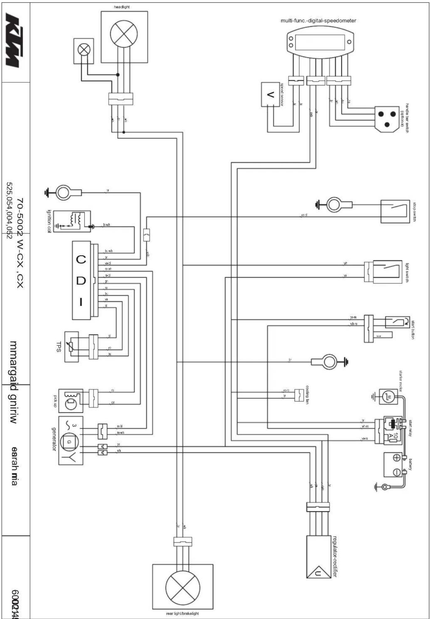 KTM 250 XC-F (2007) - Page - 2