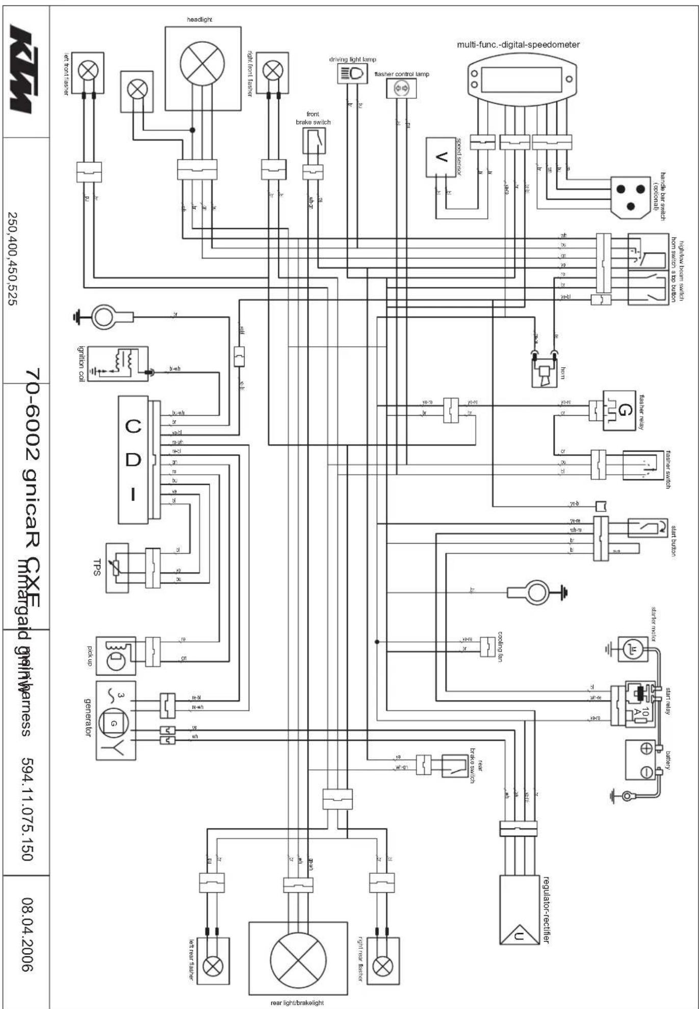 KTM 250 XC-F (2007) - Page - 1