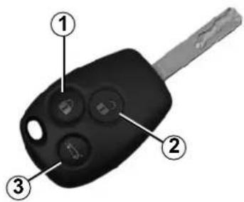 Diagram of a car key with numbered parts labeled 1, 2, and 3
