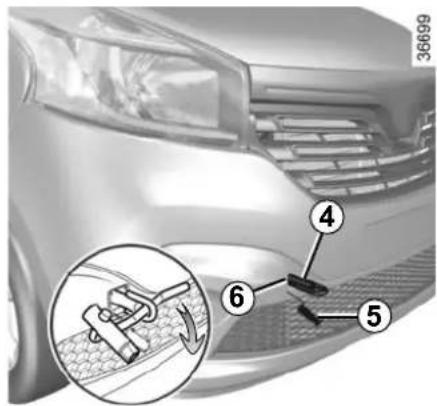 Diagram showing car wheel assembly with numbered parts and a magnified inset of the component being threaded.