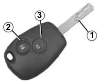 Diagram of a car key with numbered parts labeled 1, 2, and 3