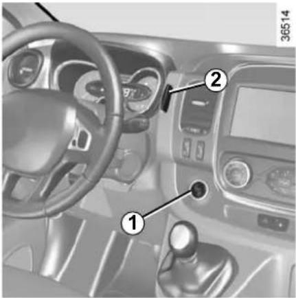 Interior view of a car dashboard with labeled parts including steering wheel, dashboard, and control panel