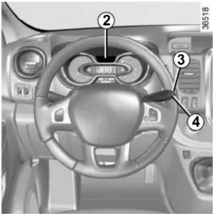 Interior view of a car dashboard with numbered labels pointing to key components such as speedometer, steering wheel, and air conditioner.