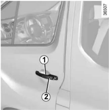 Diagram of a car's front door with labeled parts, showing numbered components and vehicle interior view